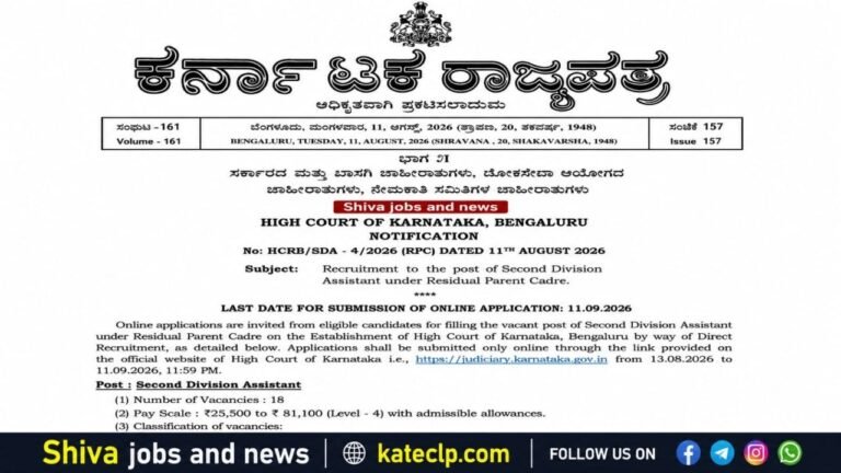 ಹೈಕೋರ್ಟ್‌ನಲ್ಲಿ 96 ಹುದ್ದೆಗಳ ನೇಮಕಾತಿ